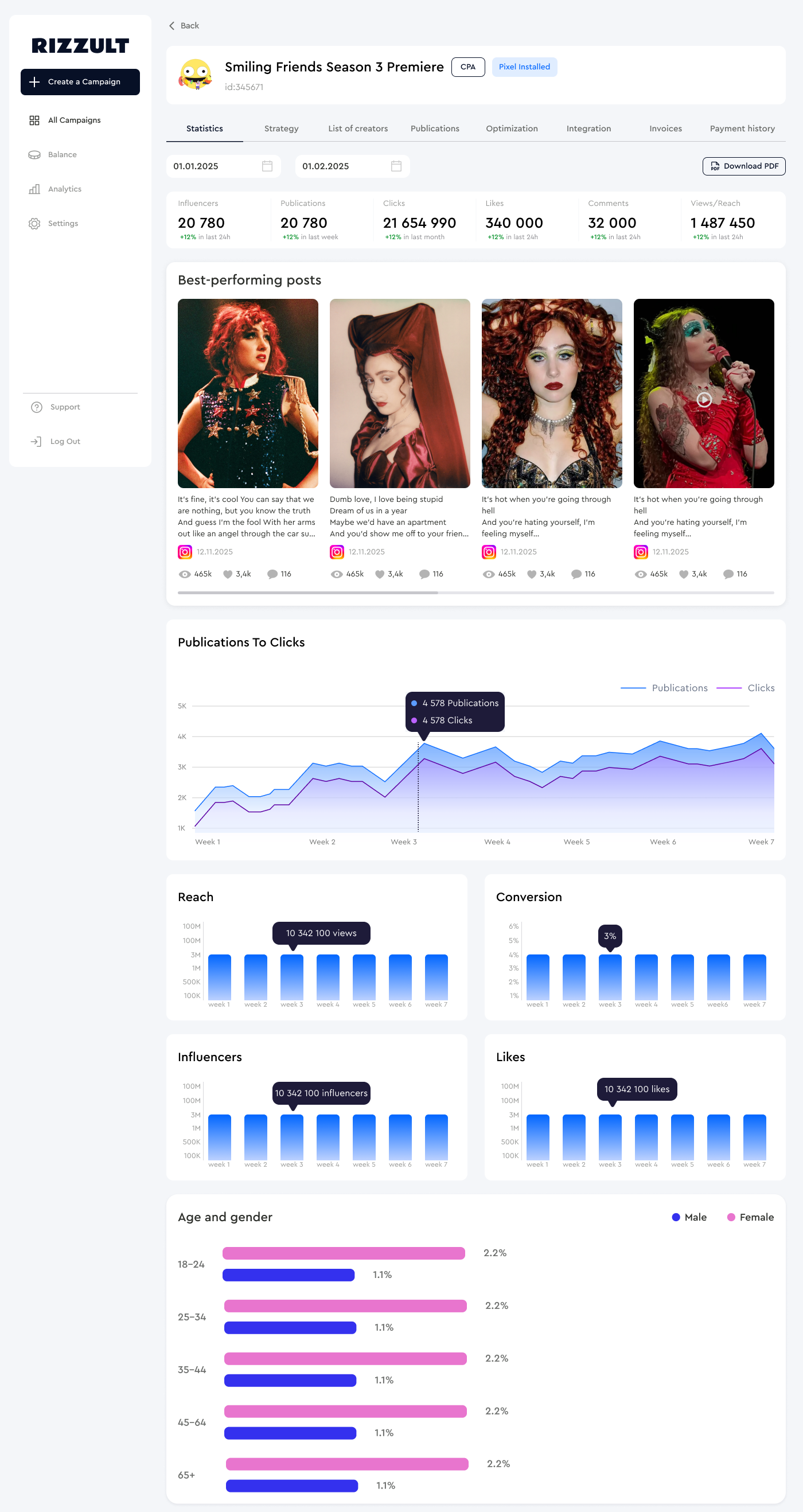 Performance Analytics